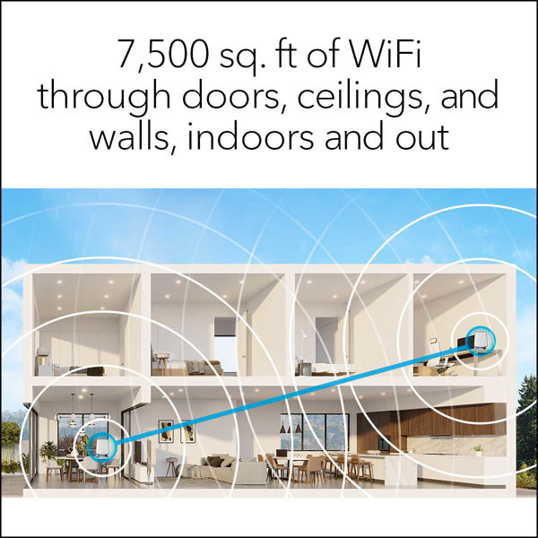 Picture of AX6000 WiFi 6 Whole Home Mesh WiFi System (RBK853)