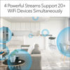 Picture of AX1800 4-Stream WiFi 6 Mesh Extender (EAX15)