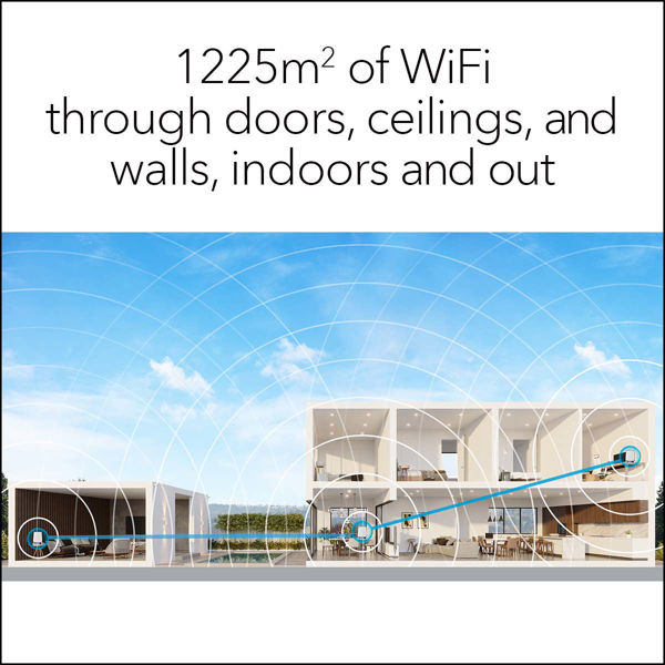 Picture of AX4200 WiFi 6 Whole Home Mesh WiFi System (RBK757)