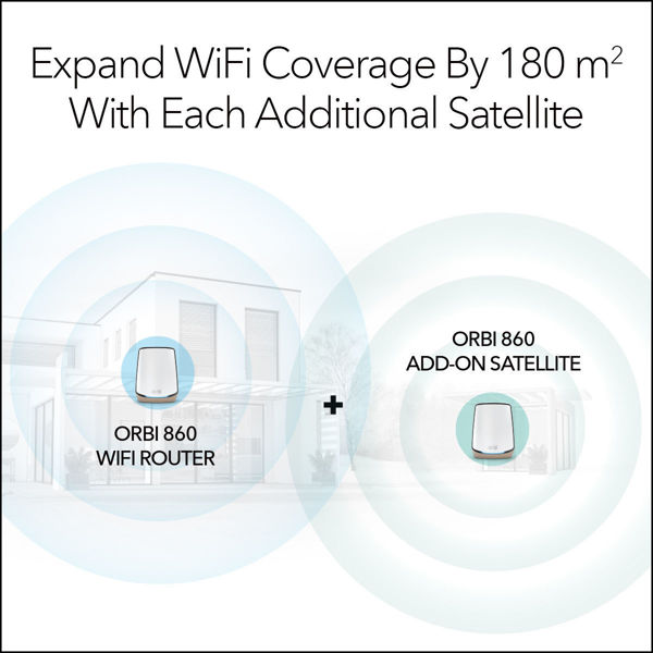 Picture of AX6000 WiFi 6 Whole Home Mesh WiFi Add-on Satellite (RBS860)