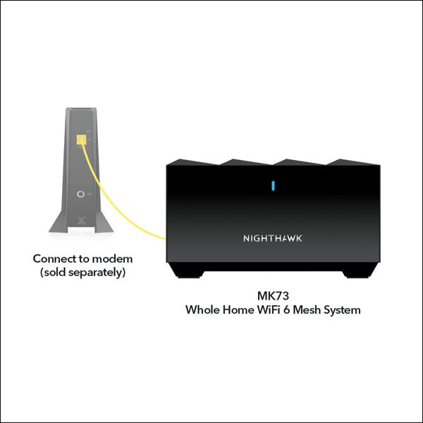 Picture of Mesh WiFi 6 System (MK73S)