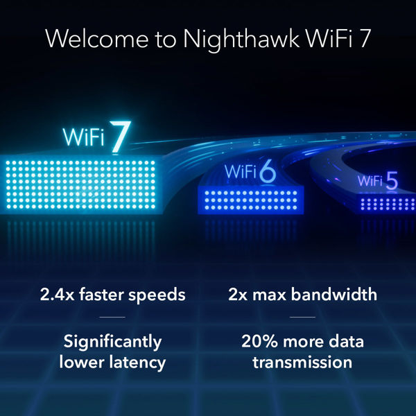 Picture of Wi-Fi 7-router-BE18000 (RS600-100EUS)