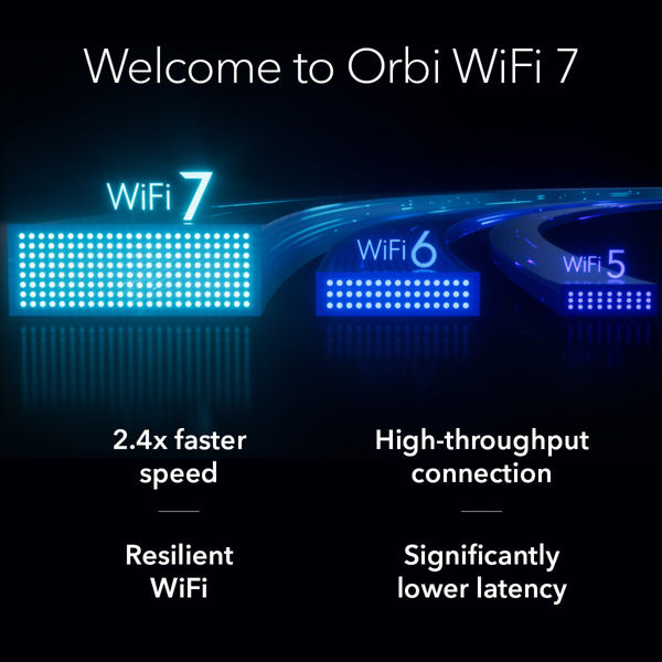 Picture of NETGEAR Orbi 870 Series Tri-band WiFi 7 Mesh System (RBE873B)