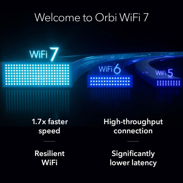 Picture of NETGEAR Router Orbi 370 Series Dual-Band WiFi 7 Mesh 1-Pack(RBE370)