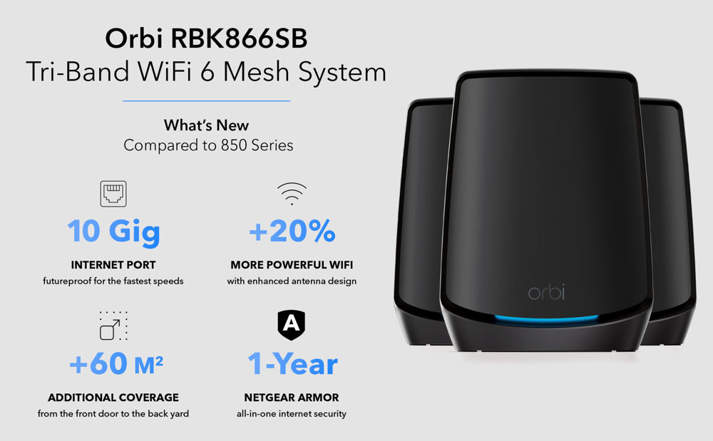 AX6000 WiFi 6 Whole Home Mesh WiFi System (RBK866sb)